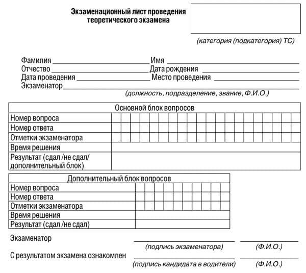 купить лист сдачи теоретического экзамена ПДД в Нижних Сергах